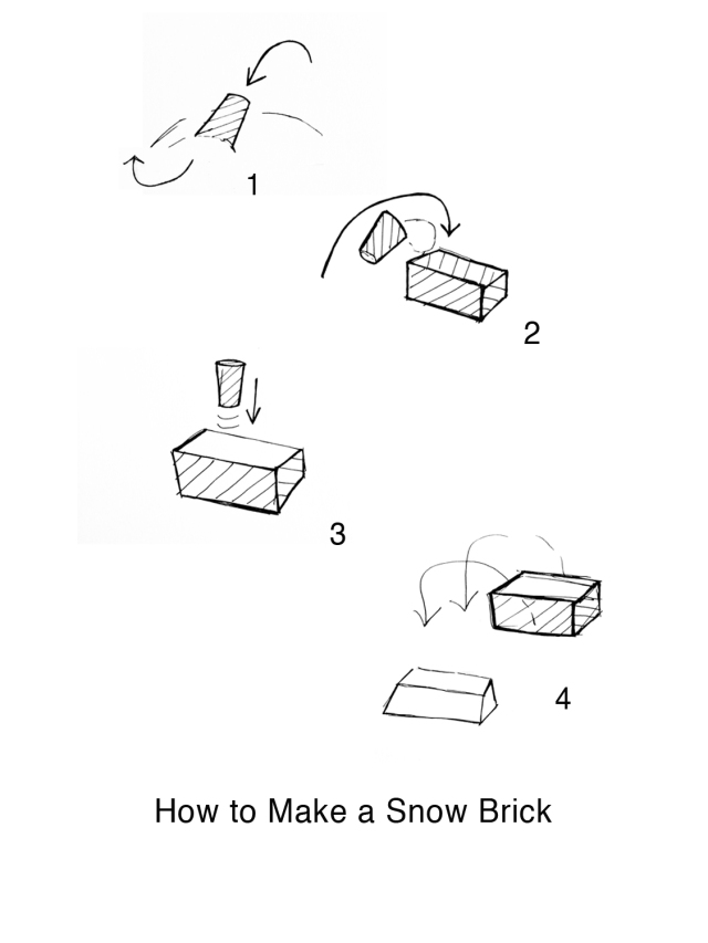 How to Make a Snow Brick Print
